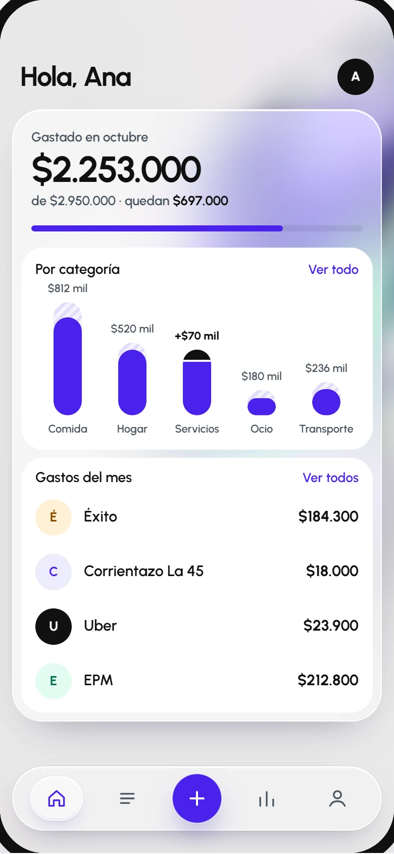Pantalla de inicio de flo